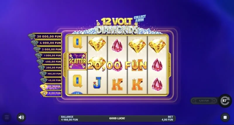12 Volt Diamonds – kaskadinio laimėjimo išmokėjimas už saldžius simbolius